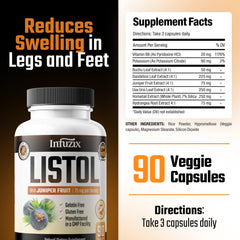 Infuzix Listol capsules close-up indicating daily relief potential.
