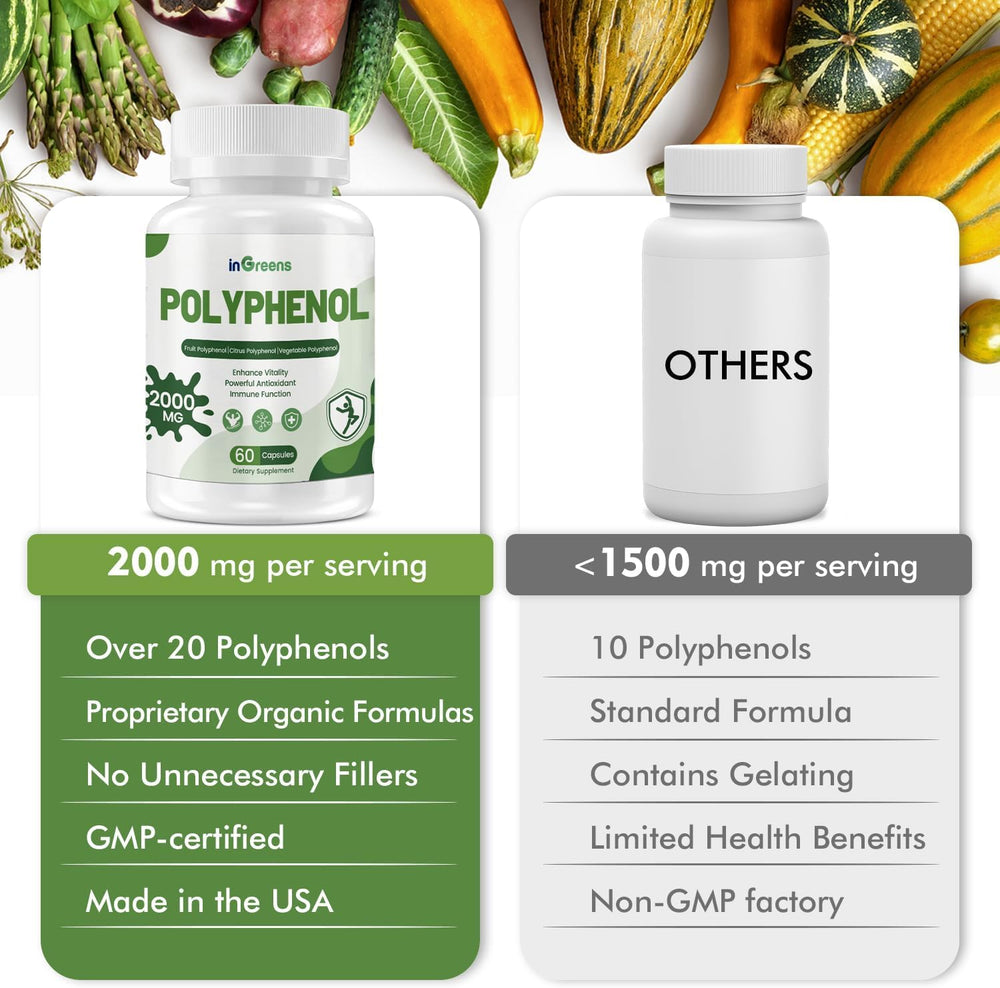 inGreens 25-in-1 polyphenols fruit-and-plant sources collage highlights natural ingredients.