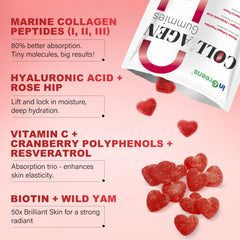 Made in USA packaging for inGreens collagen gummies quality