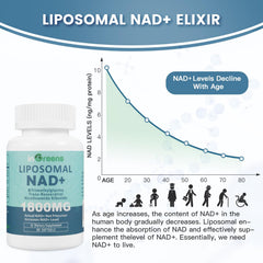 ingreens Liposomal NAD+ plus label close-up highlighting ingredients