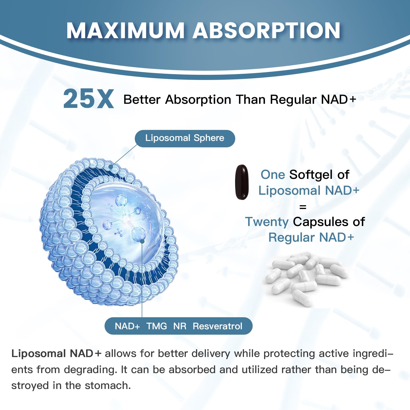 ingreens Liposomal NAD+ plus pour shot illustrating easy consumption