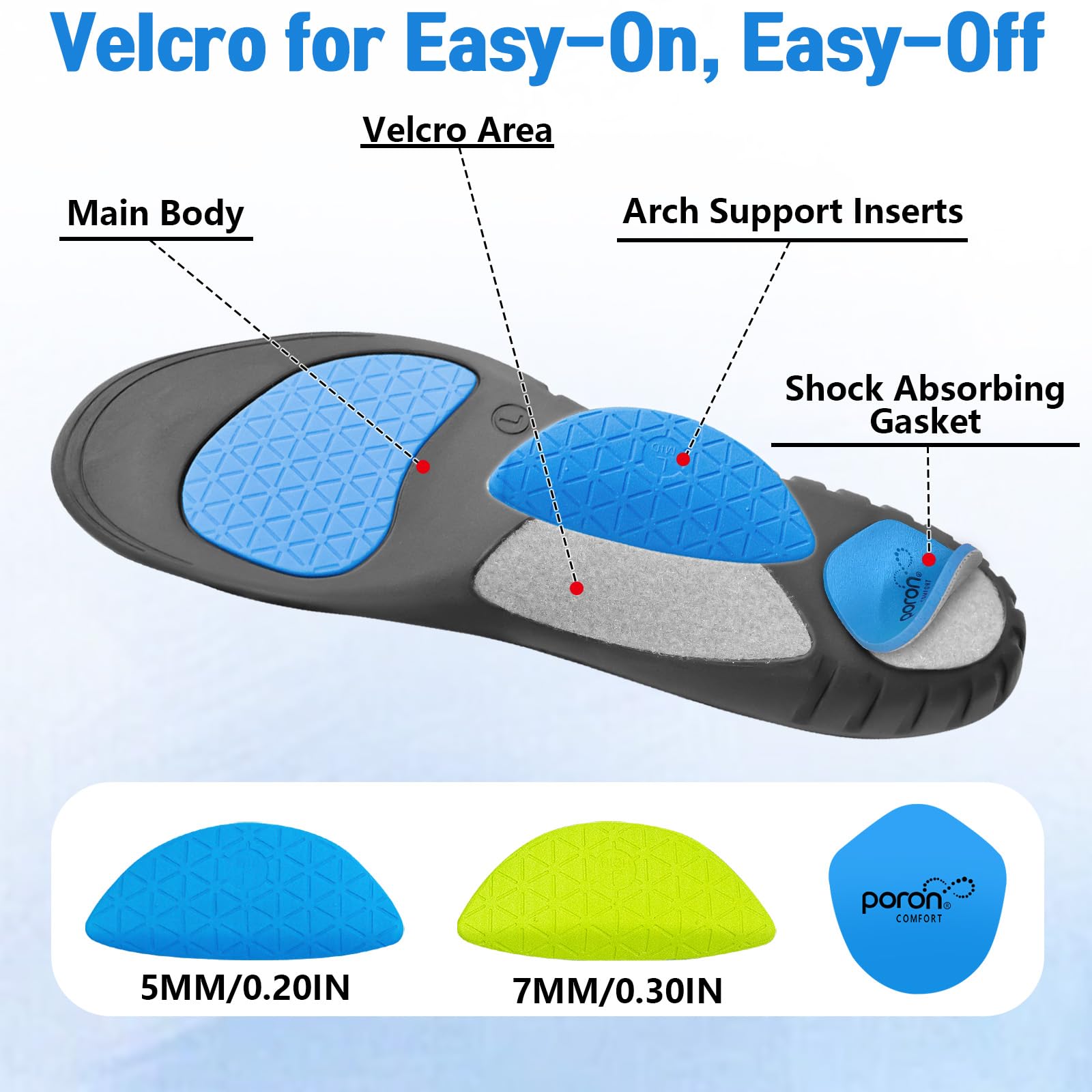 Inmoredo adjustable orthotic insoles with 7mm arch pads for firmer support