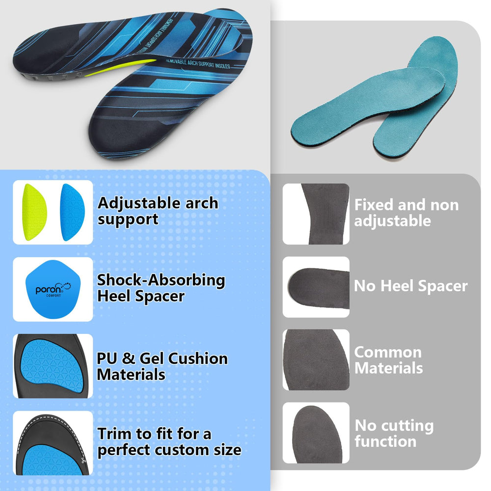 Inmoredo strong velcro fasteners secure insoles for quick adjustments.