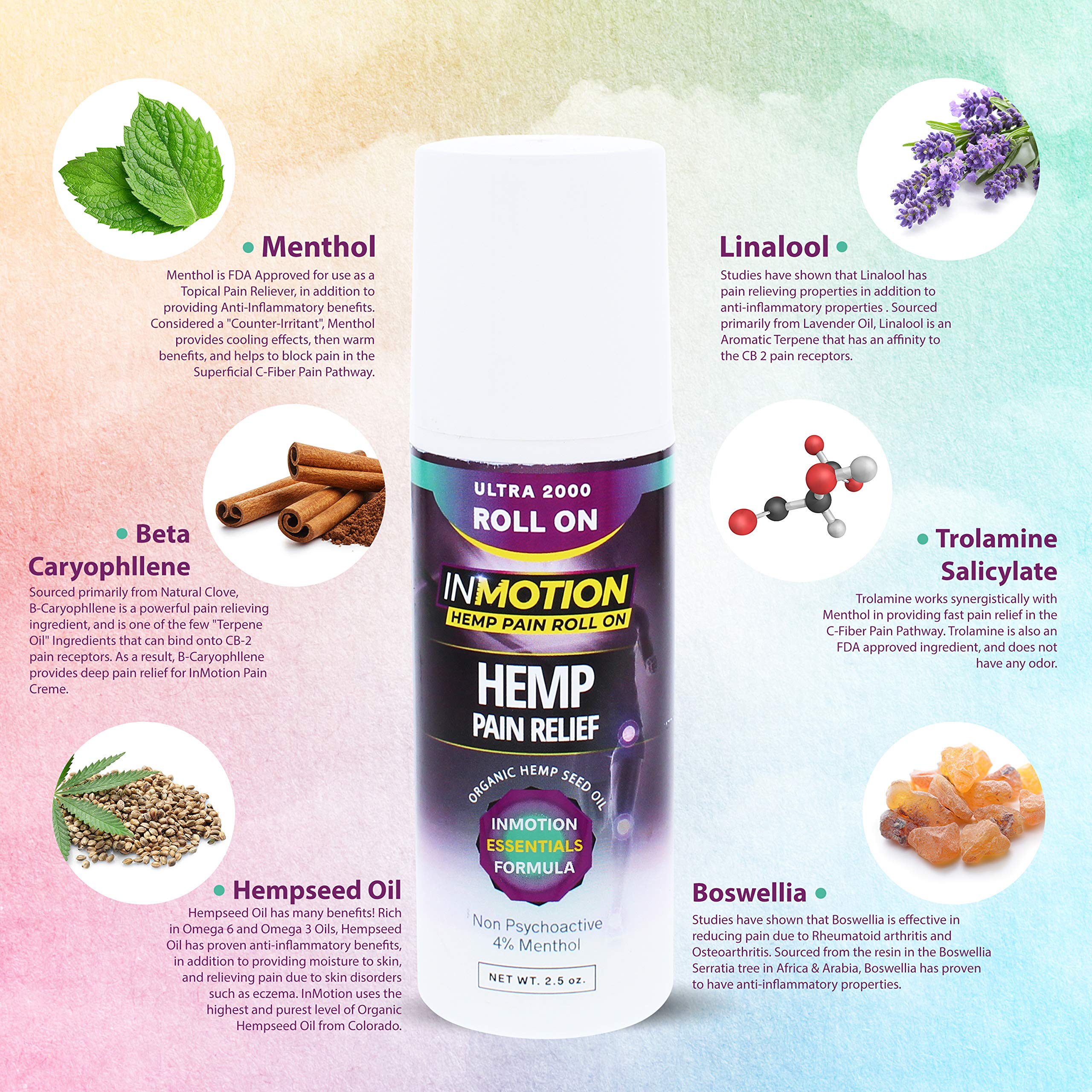 InMotion Hemp Roll-On icy hot relief provides cooling sensation for immediate comfort.