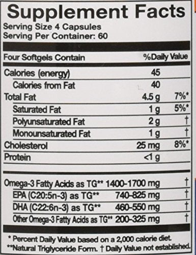 Innate Choice Omega Sufficiency Lemon capsules being poured for convenient dosing.