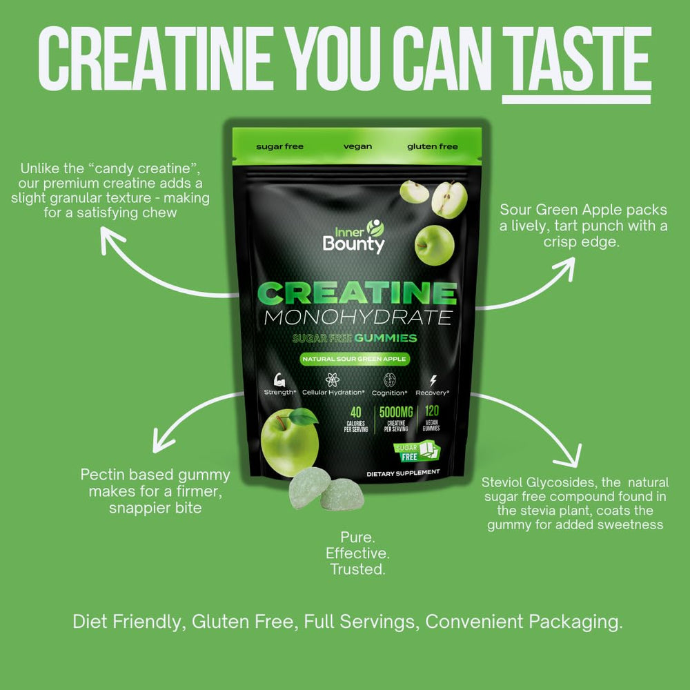 Inner Bounty ingredient panel close-up showing creatine monohydrate and quality transparency