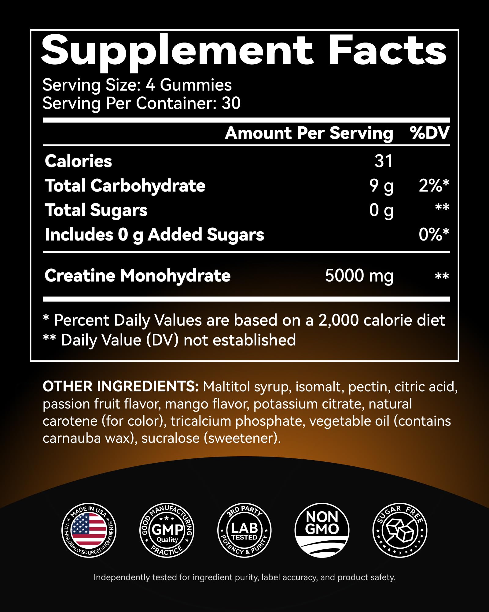 Inner Brightness 3rd-party tested gummies with COA verification on packaging