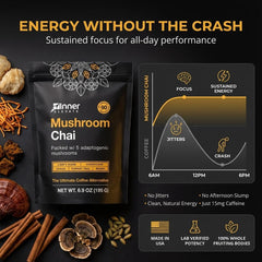 Inner Elevate Mushroom Chai ingredients basket highlights whole mushrooms for authentic blend.