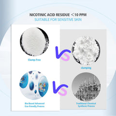 INNOCOSVATE crystalline-form niacinamide dissolving easily for DIY skincare.