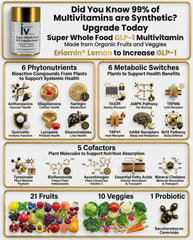 Innocuous Vitamins GLP-1 capsule close-up highlights plant-based nutrients in a convenient form.