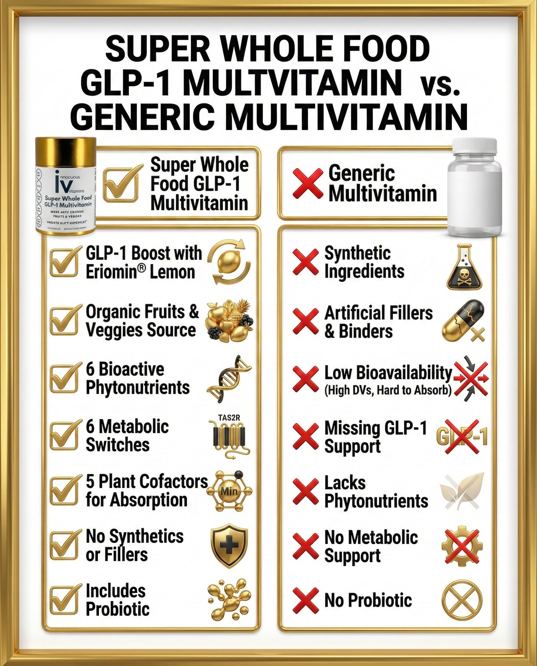 Innocuous Vitamins lemon extract label emphasizes real fruit ingredients in a clean supplement.