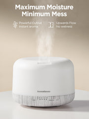 InnoGear timer options 1H 2H 3H for managed diffusion sessions.