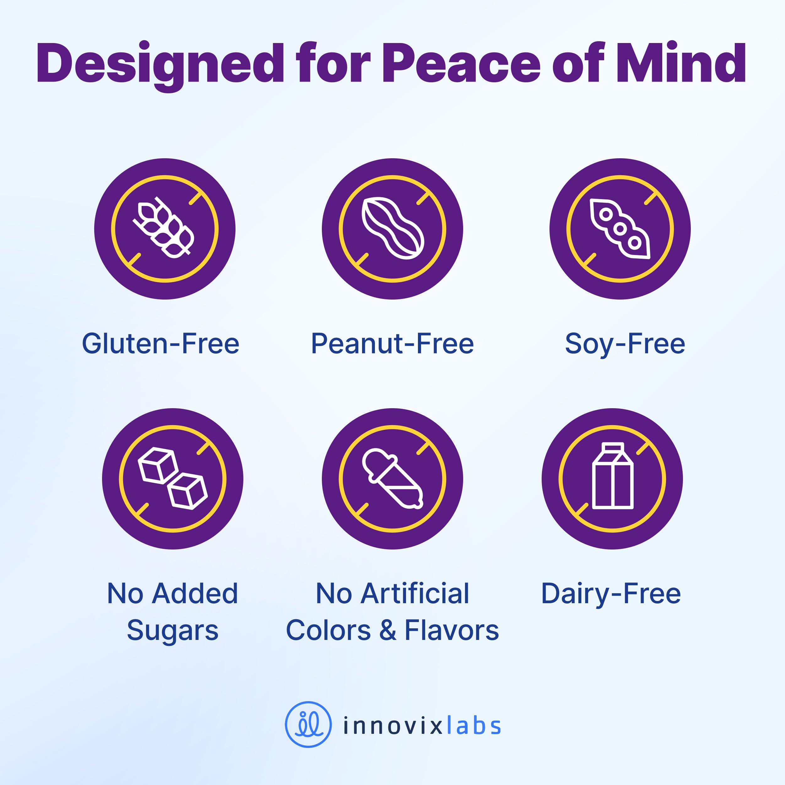 InnovixLabs third-party testing certificate seal for quality