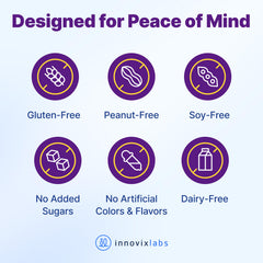 InnovixLabs third-party testing certificate seal for quality