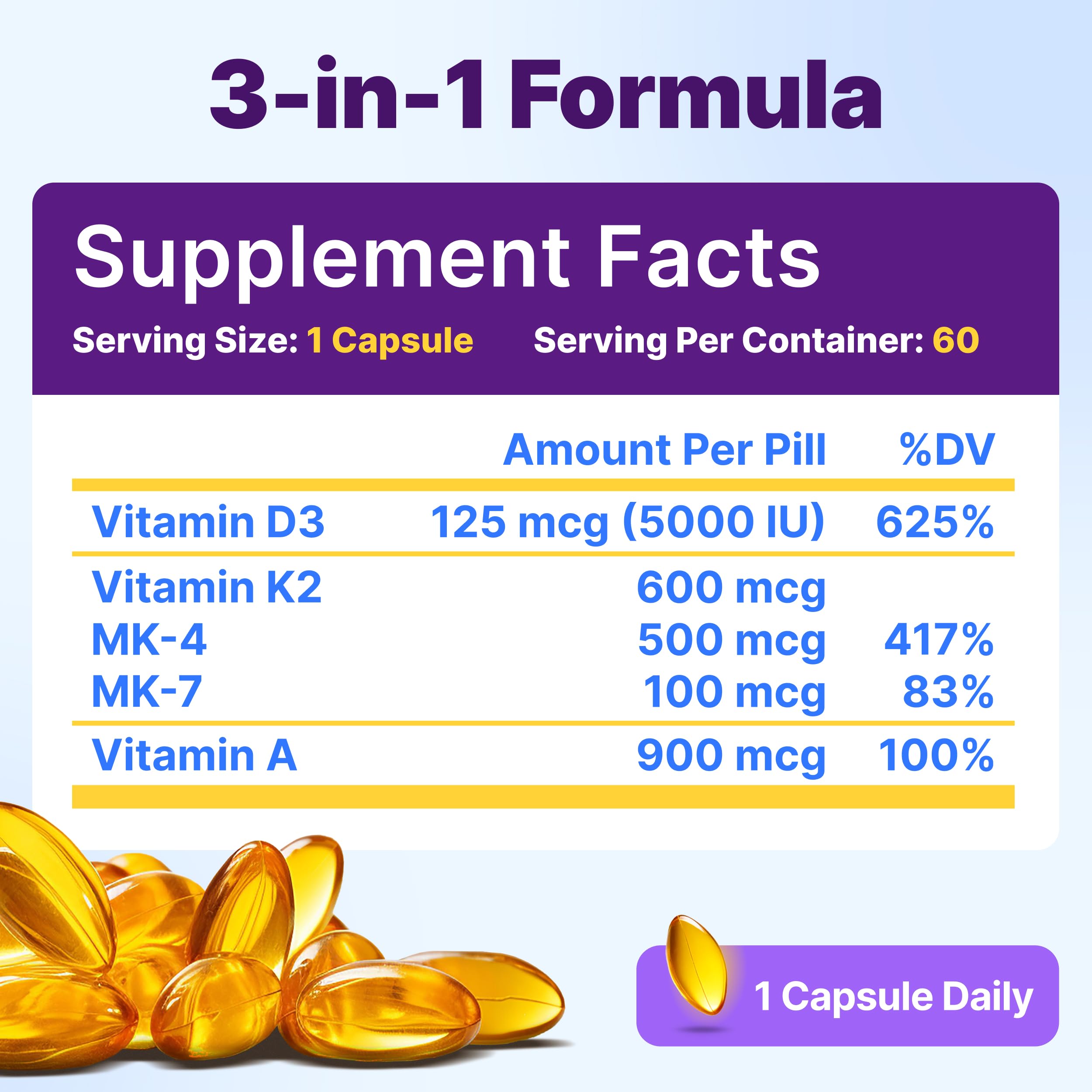 InnovixLabs bottle back label highlights vitamin blend and usage notes