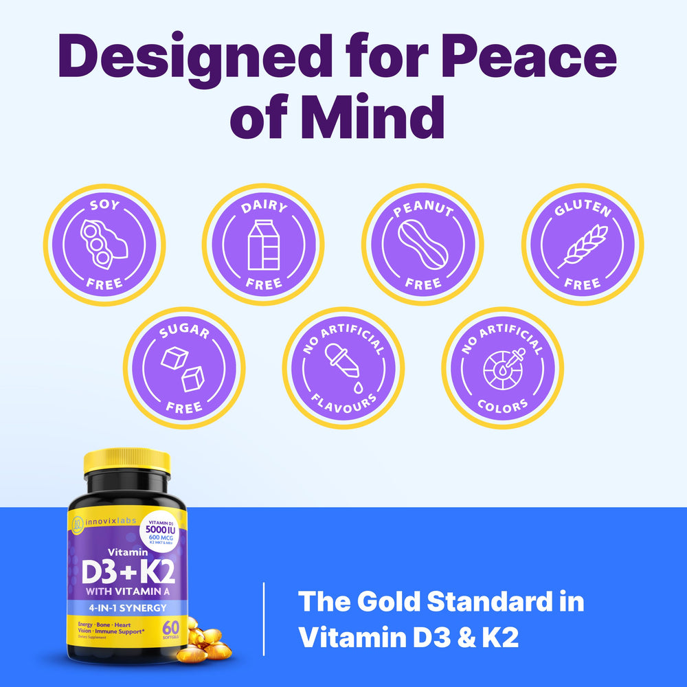 Product benefits graphic highlights immune support and bone health concepts