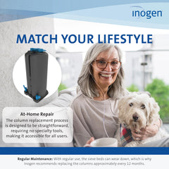 Inogen replacement cycle supports regular upkeep and reliability