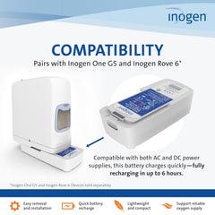Inogen Extended 16-cell battery travel-ready and compact for easy carry