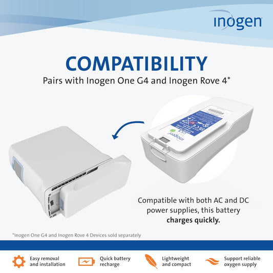 Inogen Extended battery—side view demonstrating slim profile for backpack or pocket carry.