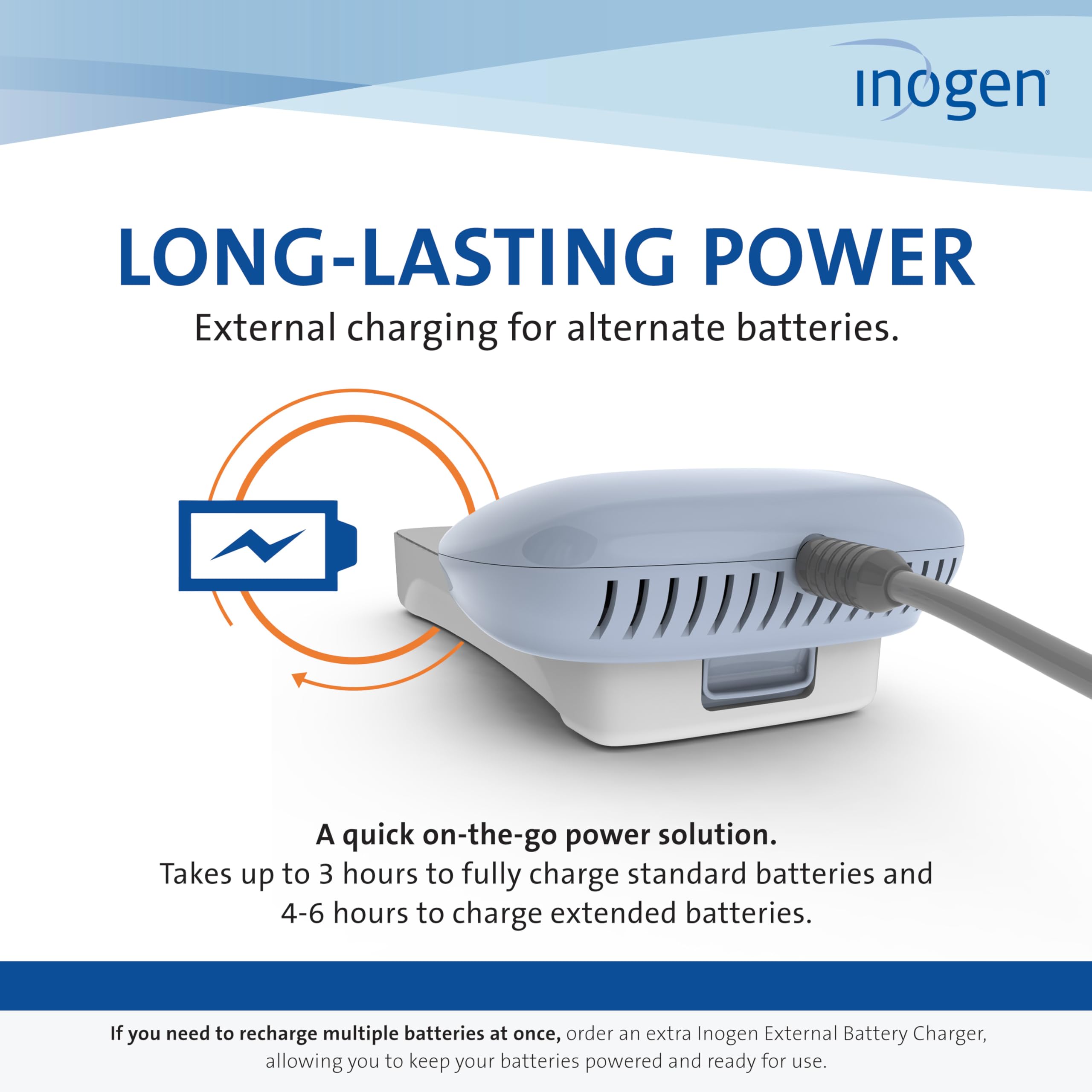 Space-saving dimensions of the Inogen charger fit in bags.