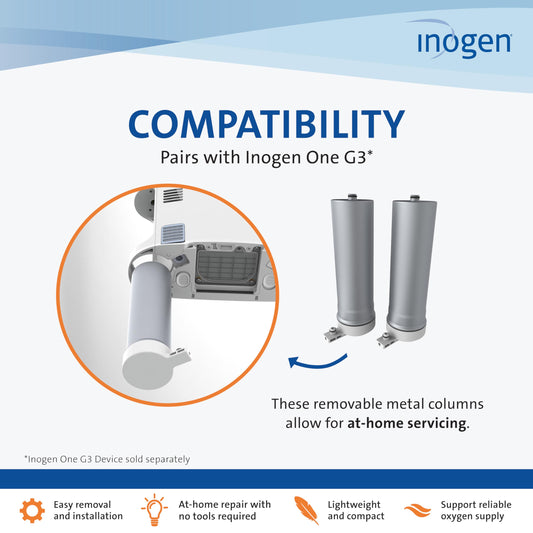 Close-up on the Inogen G3 column assembly showing tool-free installation.