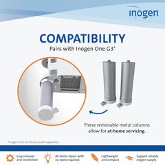 Close-up on the Inogen G3 column assembly showing tool-free installation.