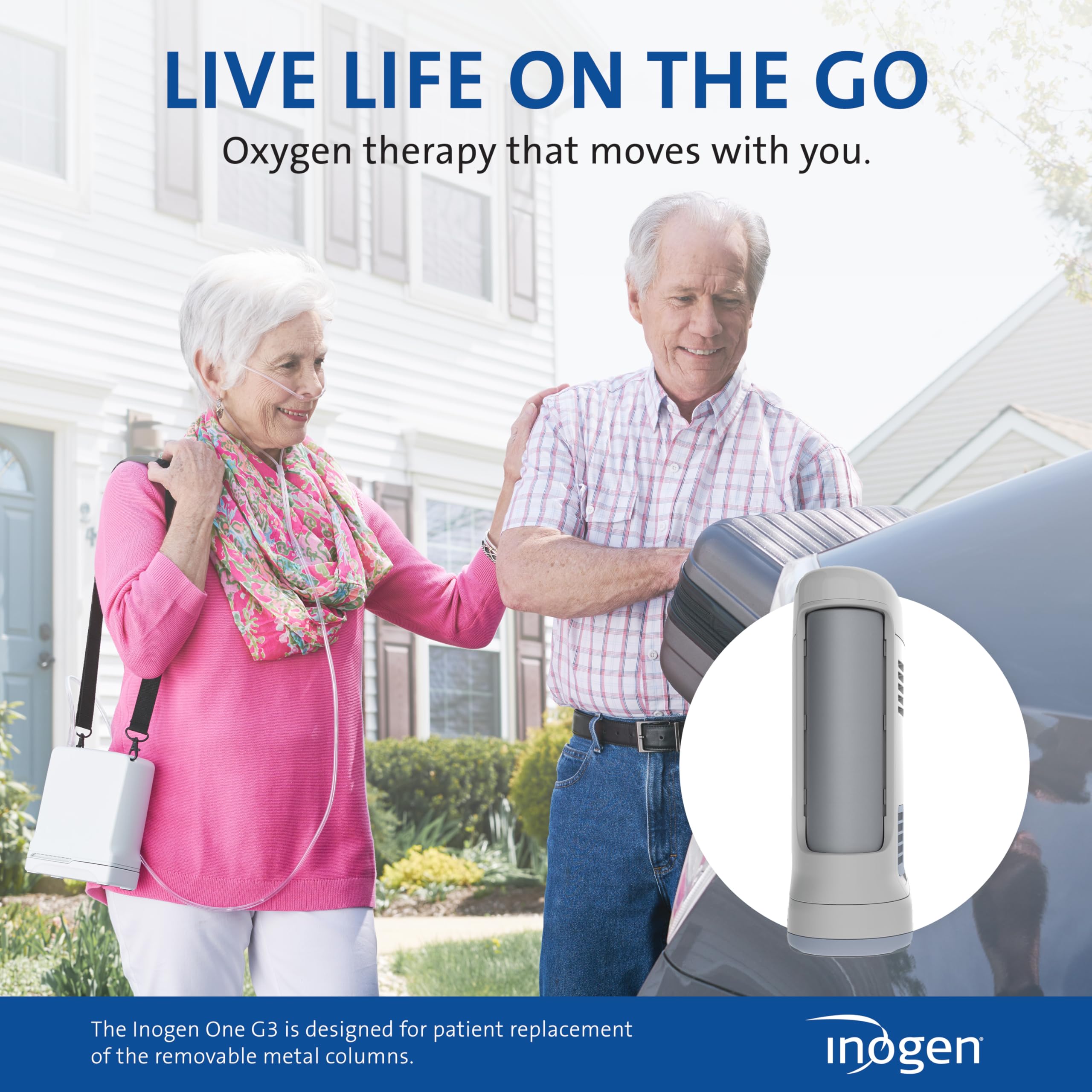 Inogen G3 replacement column packaging and included instructions for quick setup.