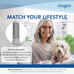 Clear-step visuals of tool-free installation on the Inogen G3 system.
