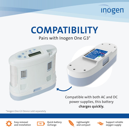 Inogen One G3 Extended Battery with quick-release button enables easy swaps.