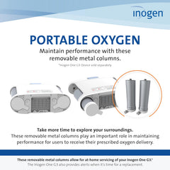 Image highlights Inogen One G3 compatibility across flow settings 1 to 5.