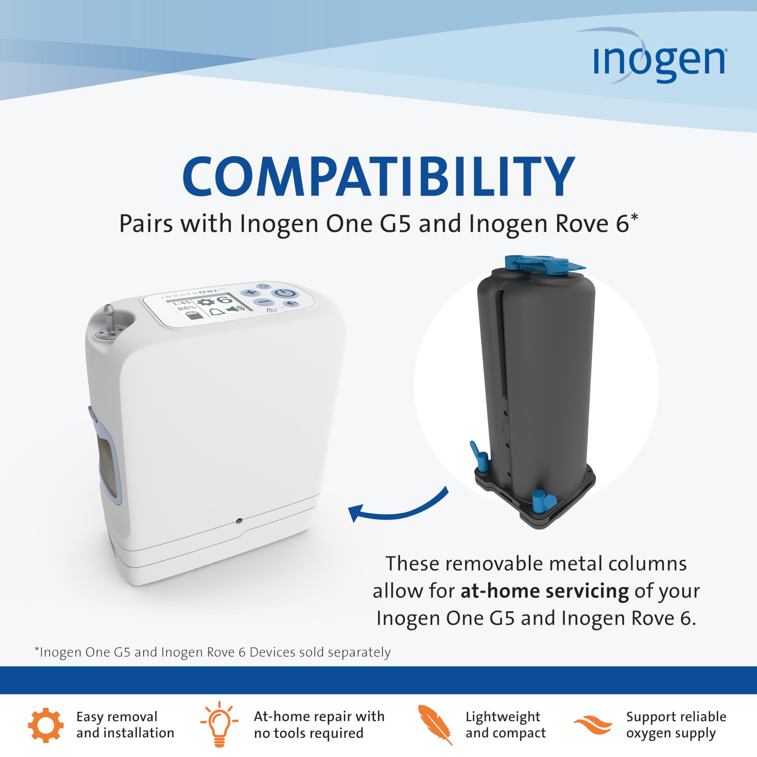 Inogen One G5 removable columns pack for at-home maintenance