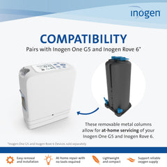Inogen One G5 removable columns pack for at-home maintenance