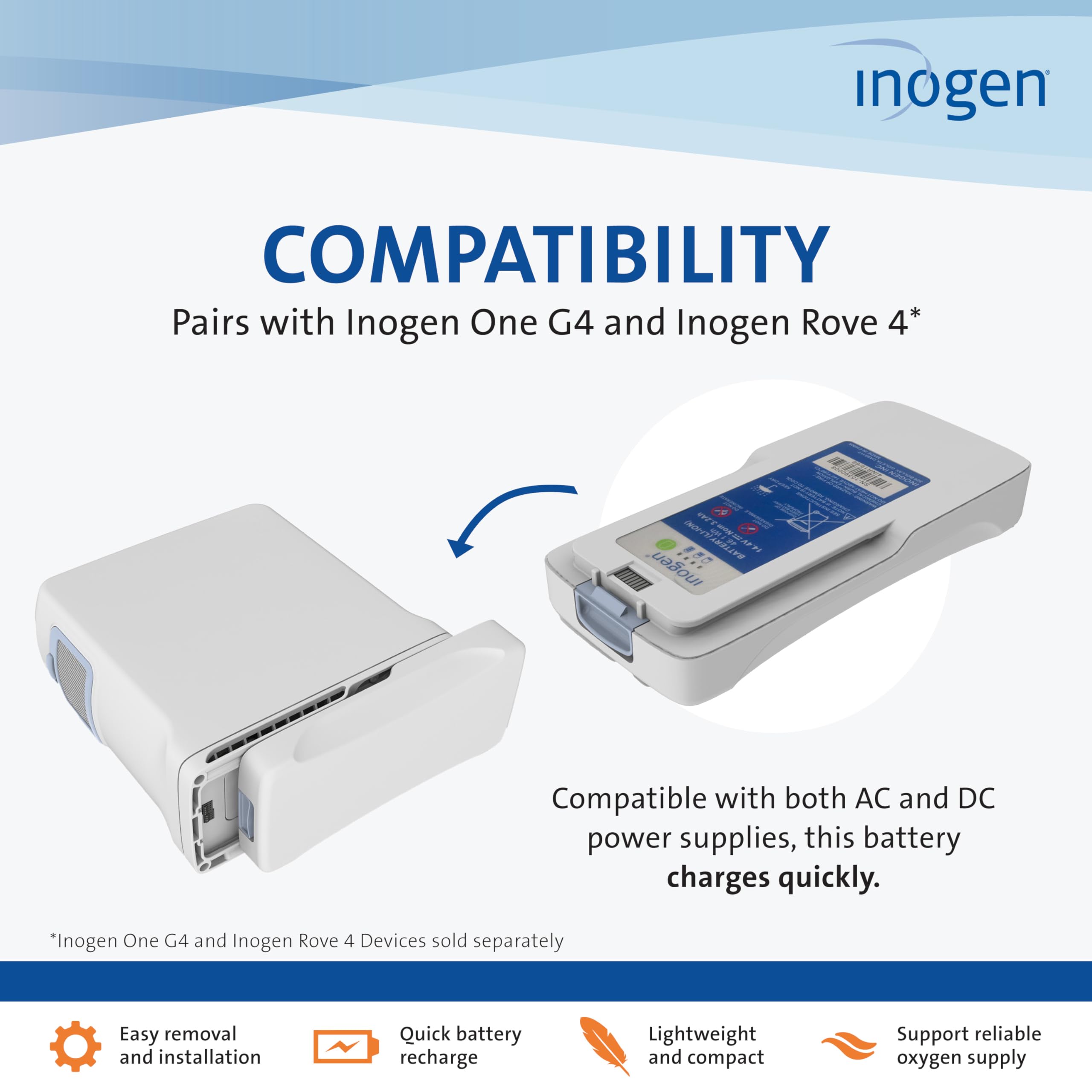 Compact battery provides up to 2 hours 30 minutes on setting 1.