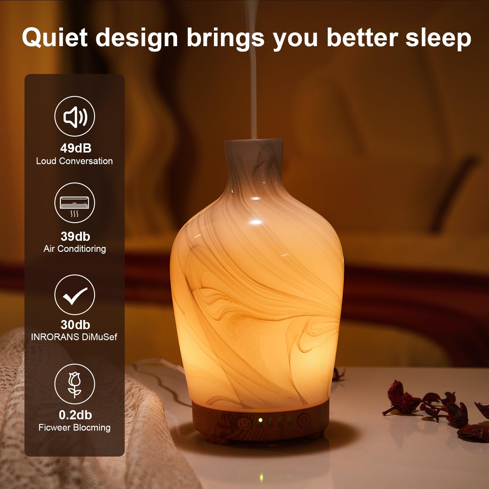 Inrorans diffuser features auto shut-off for safe overnight operation