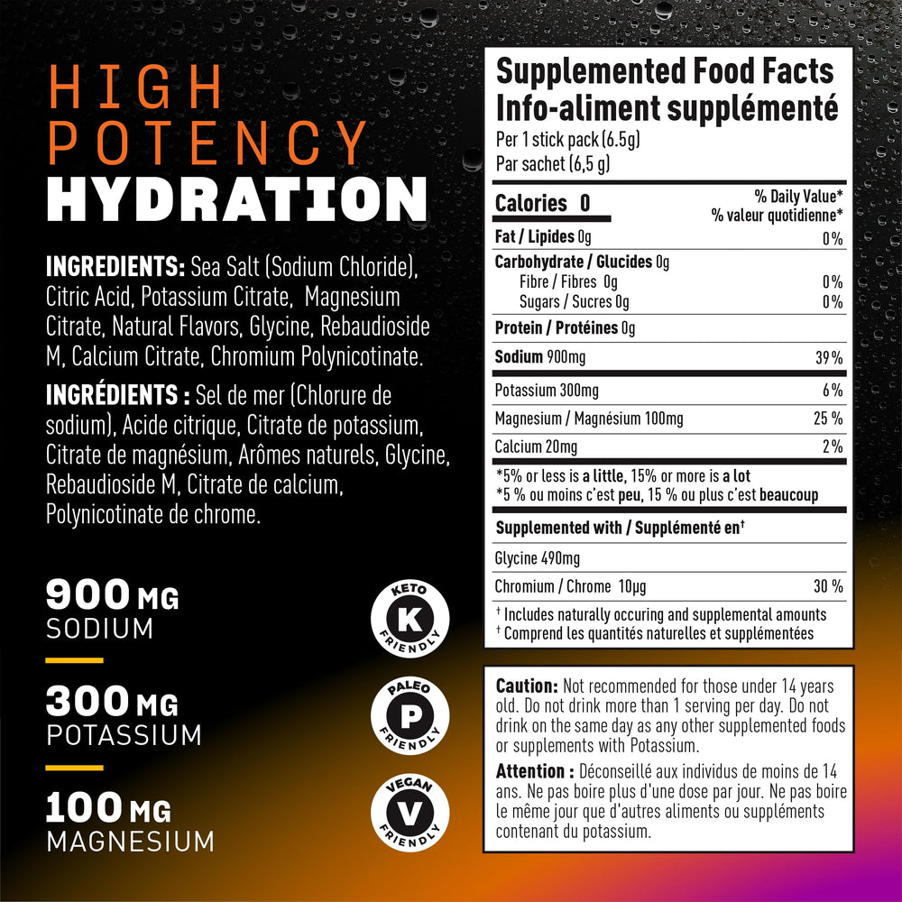 INSALTD Hydration packets in a bottle supporting daily electrolyte intake