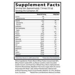 Insane Whey nutrition facts close up with BCAA profile.