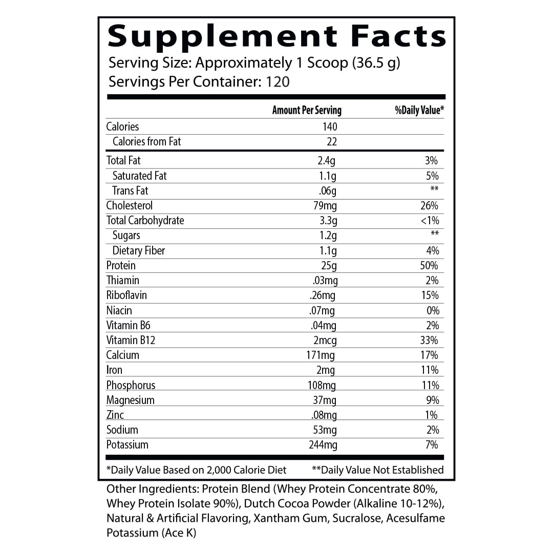 Insane Labz Insane Whey nutrition facts panel confirms 5 g carbs and 1 g sugar.
