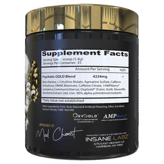 Ingredient focus on citrulline and agmatine for stronger pumps