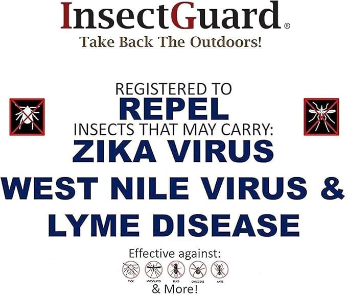 InsectGuard Tick Gaiters black fabric close-up showing breathable material.
