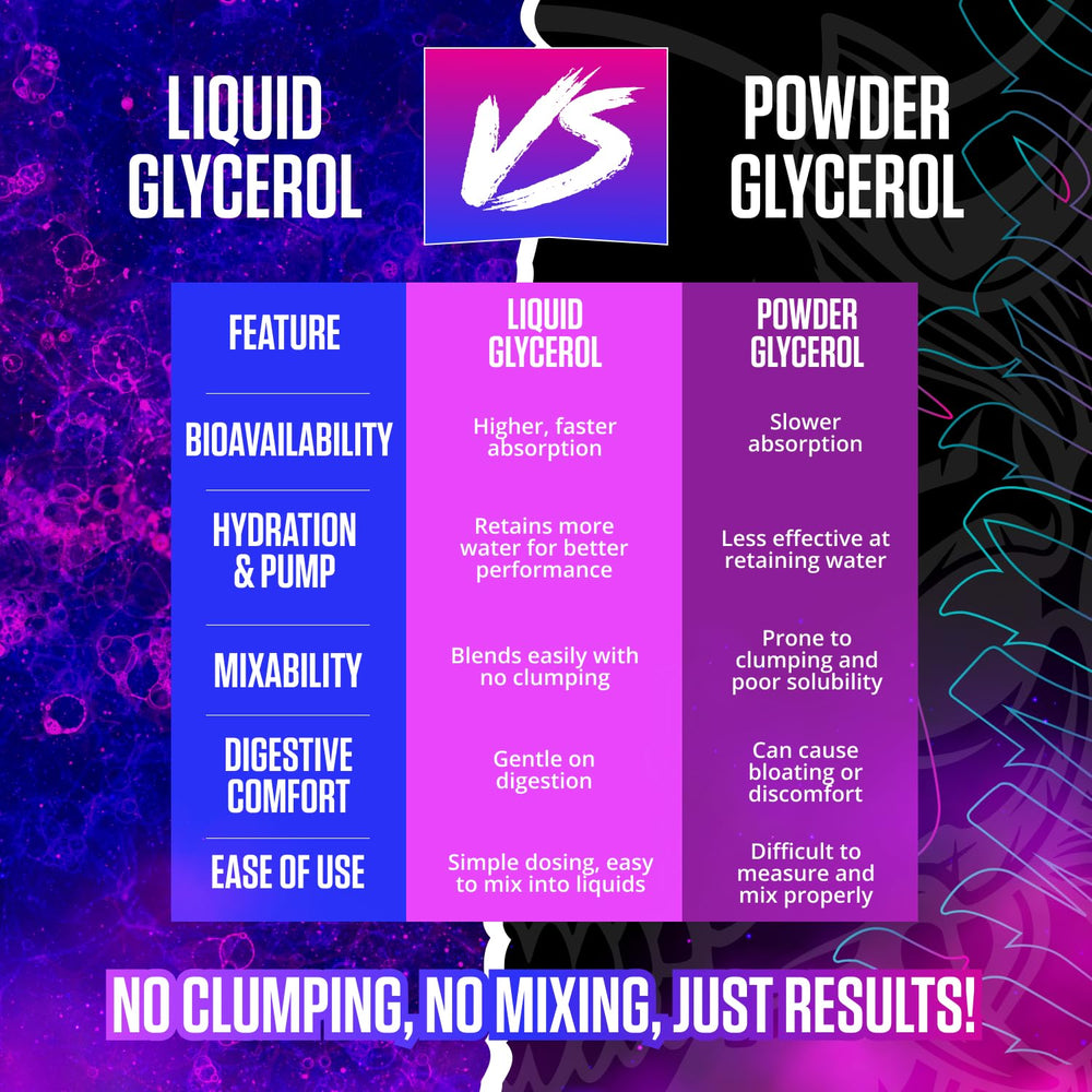 Inspired Nutraceuticals FSU Serum electrolyte blend closeup with sodium and potassium