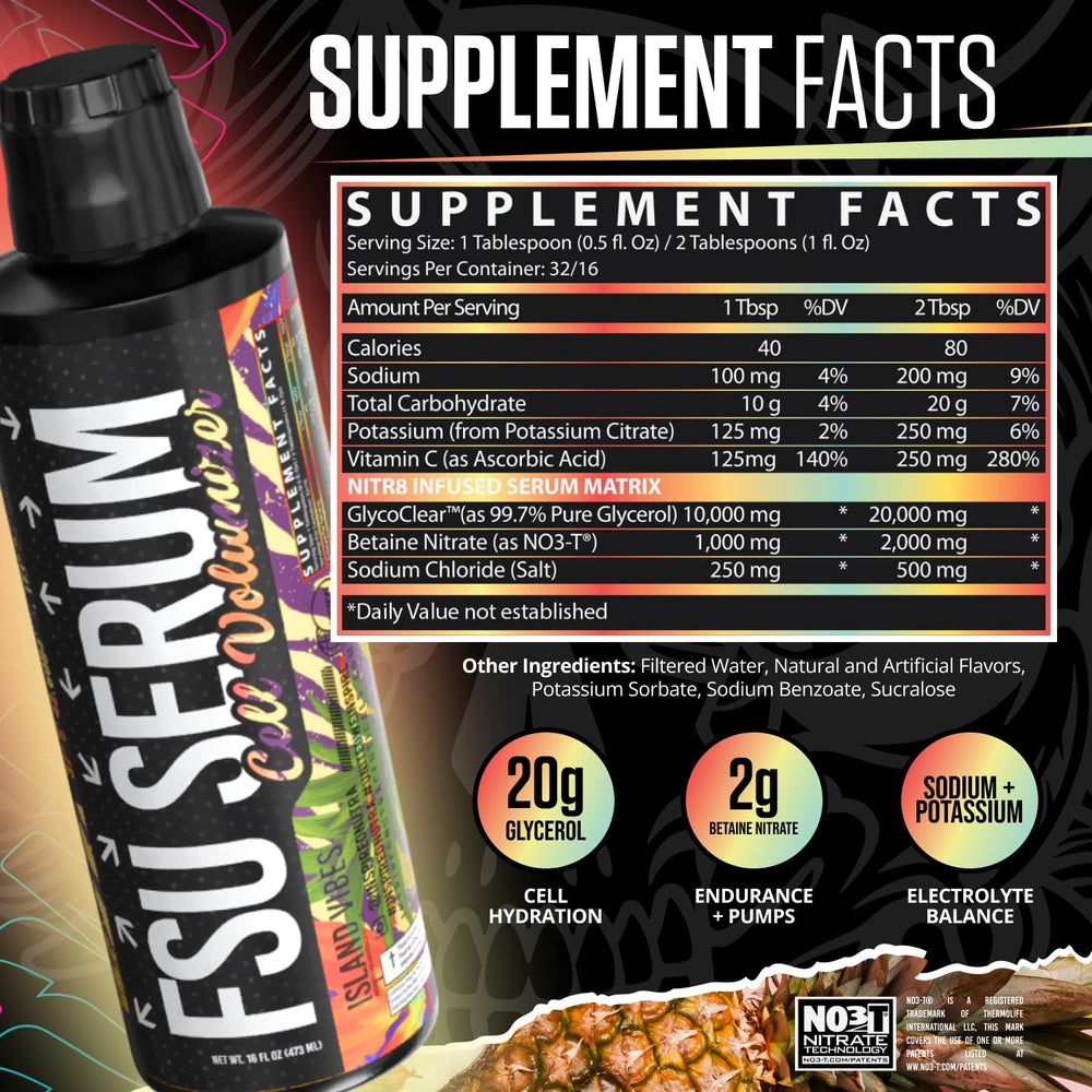 Inspired Nutraceuticals FSU Serum beta nitrate graphic indicates improved blood flow potential.
