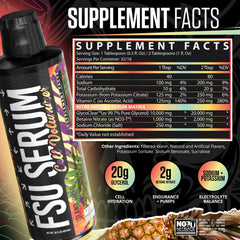 Inspired Nutraceuticals FSU Serum beta nitrate graphic indicates improved blood flow potential.