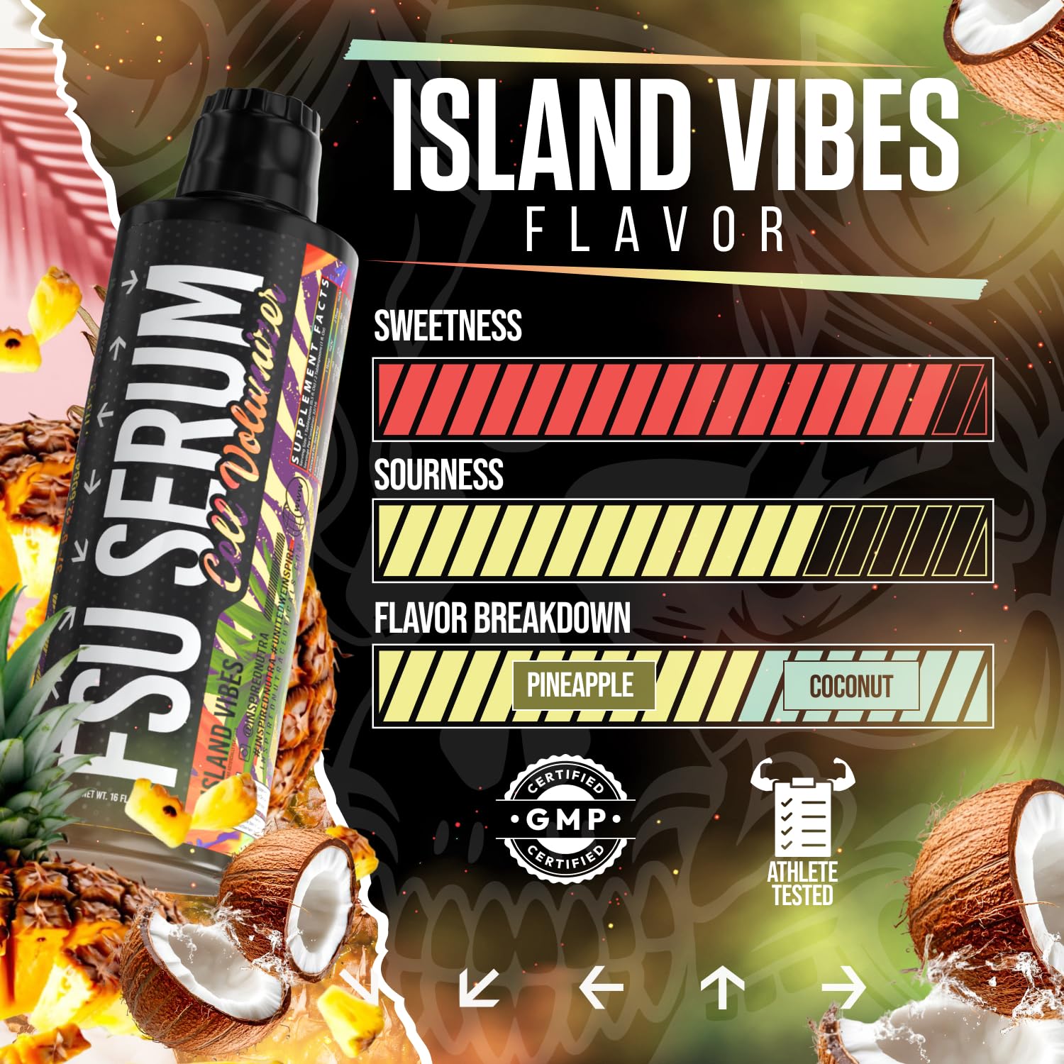 Inspired Nutraceuticals FSU Serum label closeup emphasizes non-stimulant pump benefits.