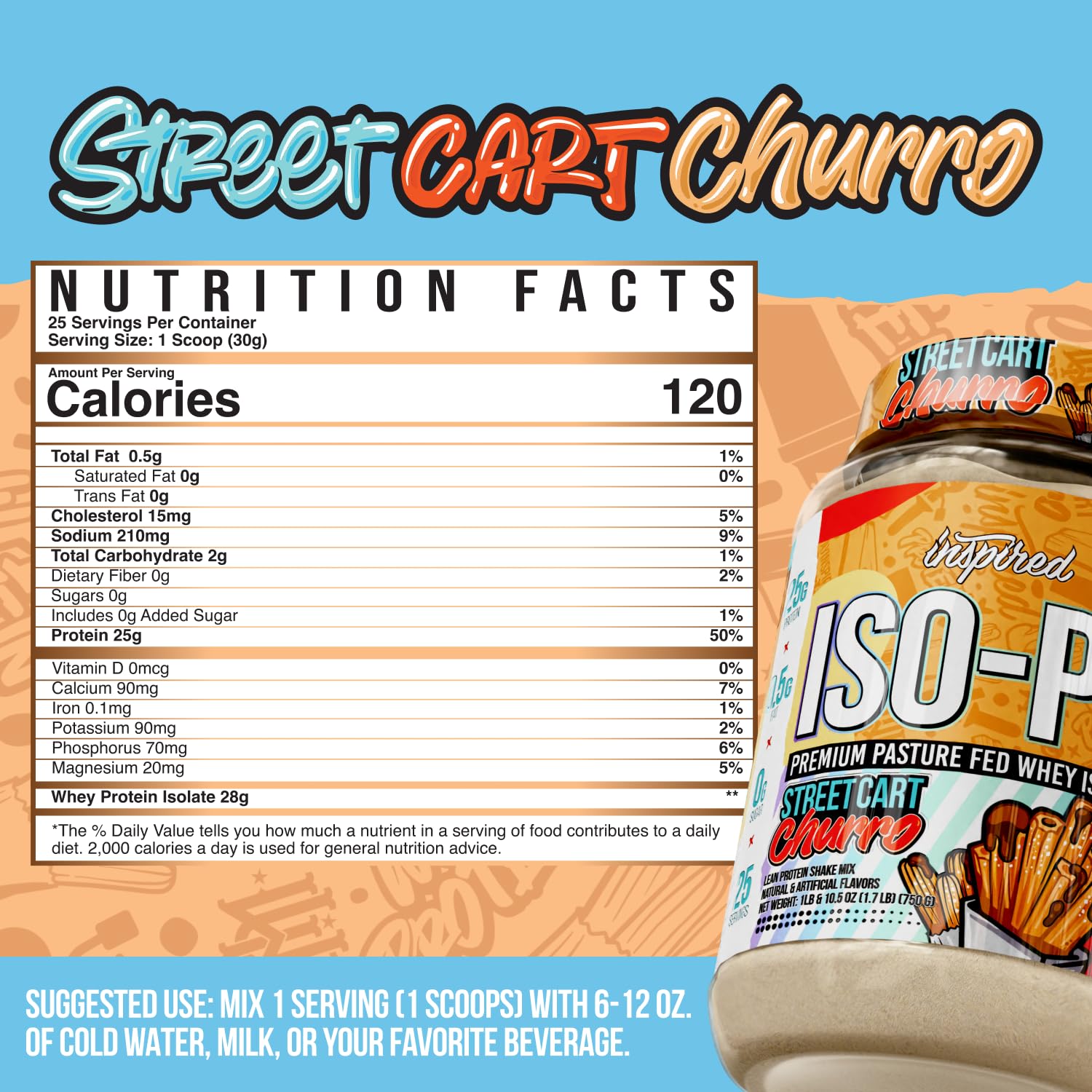 Inspired Nutraceuticals ISO-PF whey isolate label emphasizing hormone-free, GMO-free nutrition.