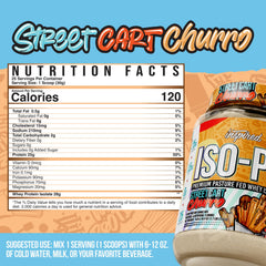 Inspired Nutraceuticals ISO-PF whey isolate label emphasizing hormone-free, GMO-free nutrition.