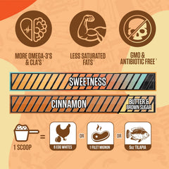 Inspired Nutraceuticals ISO-PF whey isolate shake glass imagery suggesting versatile post-workout drink.