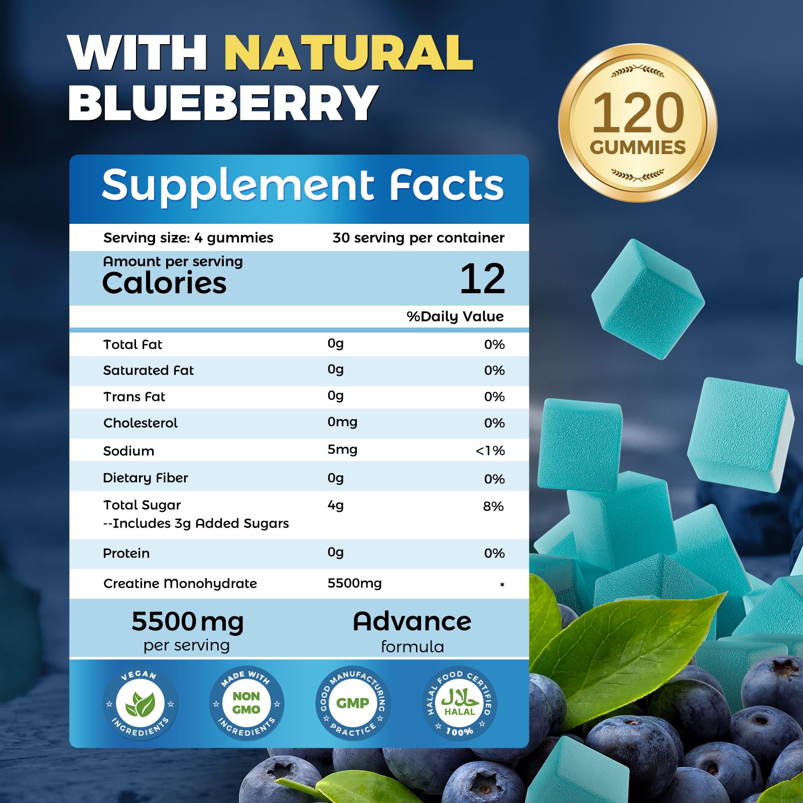 InspireLife ABC creatine gummies blueberry closeup showing tasty chewable form