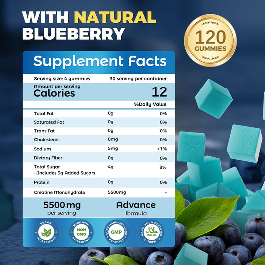 InspireLife ABC creatine gummies blueberry closeup showing tasty chewable form