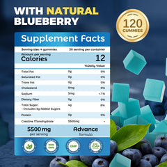 InspireLife ABC creatine gummies blueberry closeup showing tasty chewable form