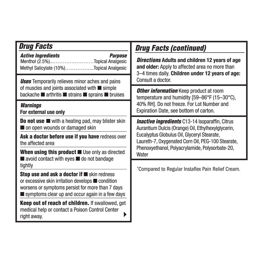 Instaflex Extra Strength Pain Relief Cream application highlights easy, non-greasy absorption.